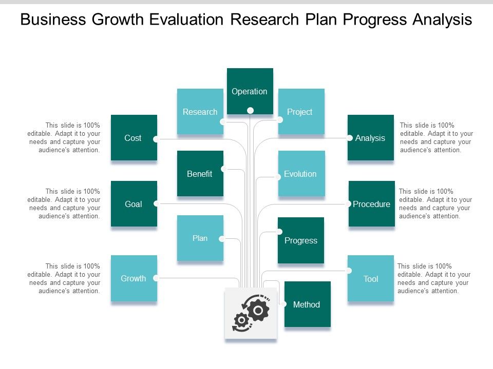 Business_Growth_Evaluation_Research_Plan_Progress_Analysis_Ppt_PowerPoint_Presentation_Styles_Graphics_Tutorials_Slide_1.jpg