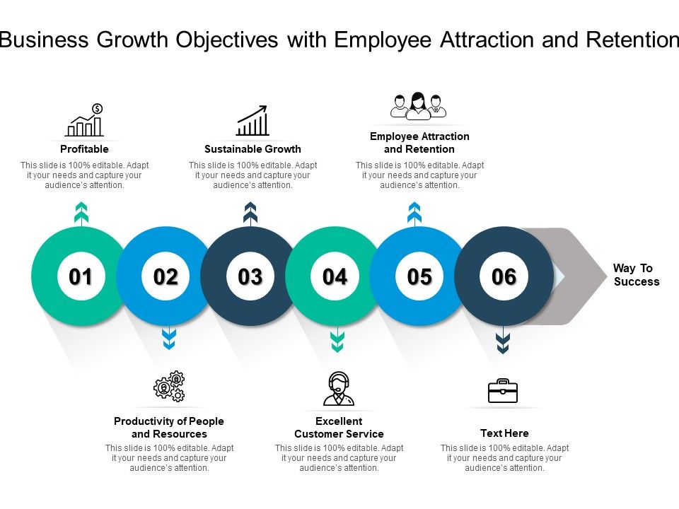Business_Growth_Objectives_With_Employee_Attraction_And_Retention_Ppt_PowerPoint_Presentation_Infographics_Graphics_Template_PDF_Slide_1.jpg
