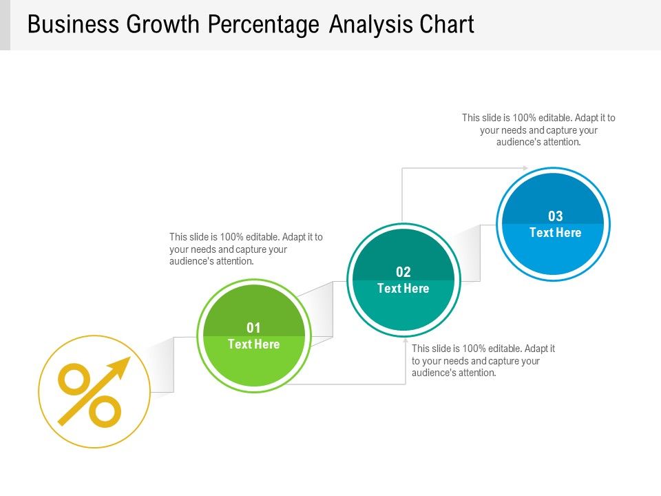 Business_Growth_Percentage_Analysis_Chart_Ppt_PowerPoint_Presentation_Gallery_Pictures_PDF_Slide_1.jpg