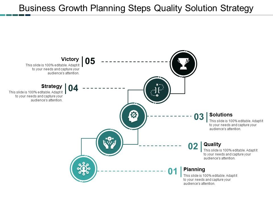 Business_Growth_Planning_Steps_Quality_Solution_Strategy_Ppt_PowerPoint_Presentation_Slides_Demonstration_Slide_1.jpg