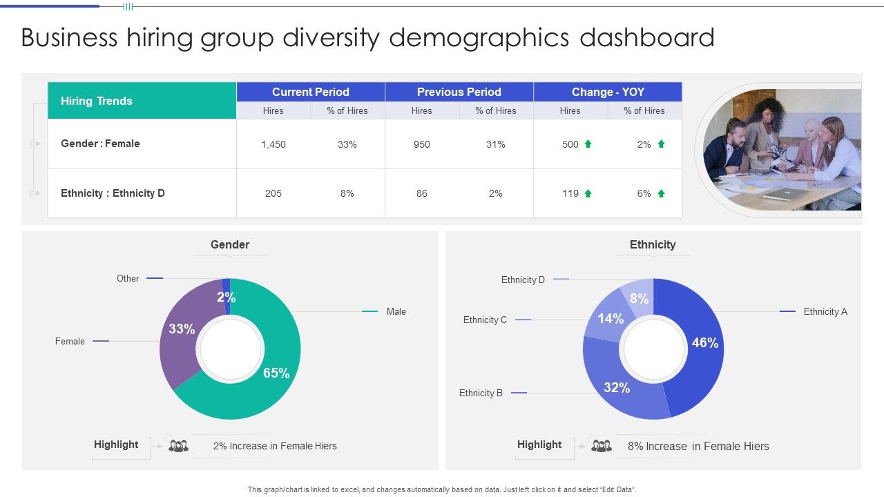 Business_Hiring_Group_Diversity_Demographics_Dashboard_Guidelines_PDF_Slide_1.jpg