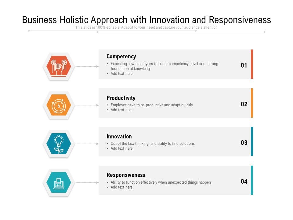 Business_Holistic_Approach_With_Innovation_And_Responsiveness_Ppt_PowerPoint_Presentation_Gallery_Maker_PDF_Slide_1.jpg