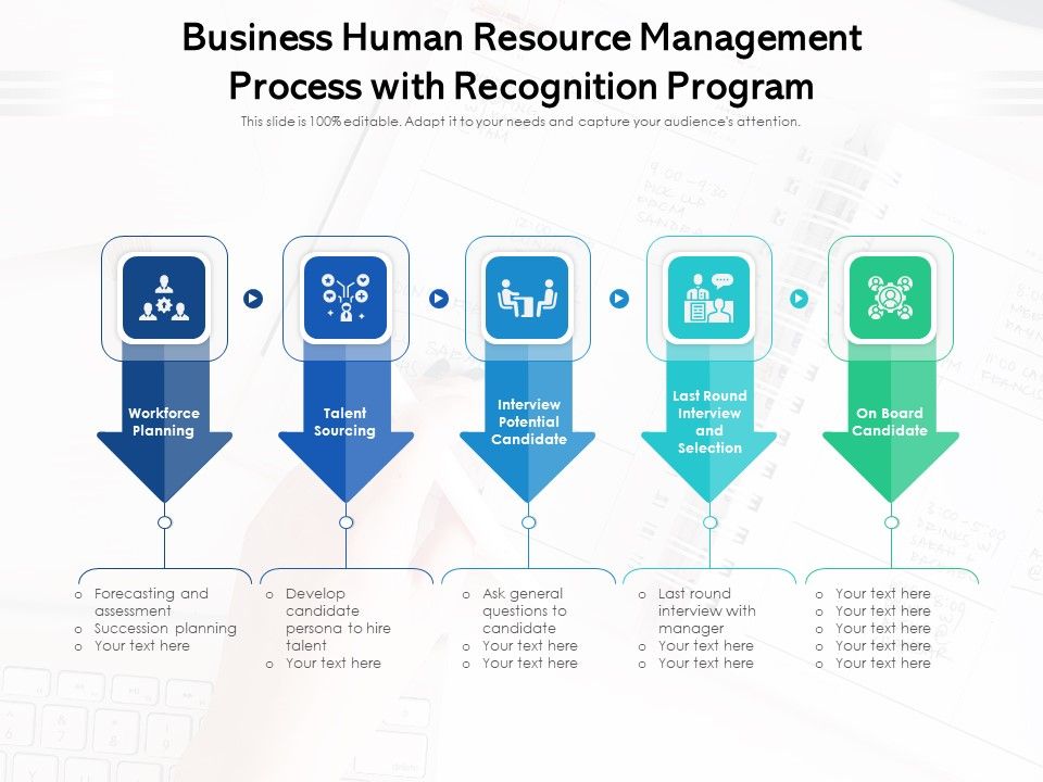 Business_Human_Resource_Management_Process_With_Recognition_Program_Ppt_PowerPoint_Presentation_Portfolio_Graphic_Tips_PDF_Slide_1.jpg