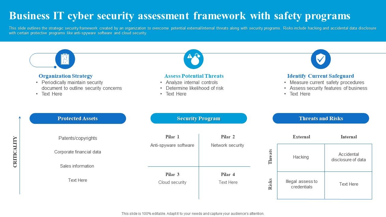 Business_IT_Cyber_Security_Assessment_Framework_With_Safety_Programs_Diagrams_PDF_Slide_1.jpg