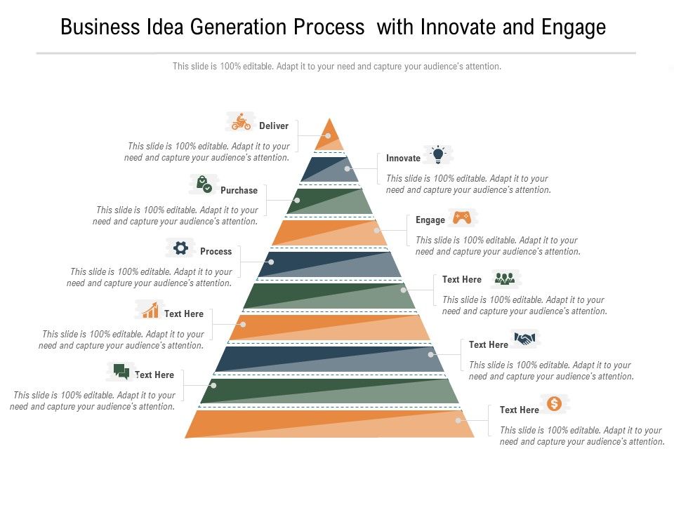 Business_Idea_Generation_Process_With_Innovate_And_Engage_Ppt_PowerPoint_Presentation_File_Maker_PDF_Slide_1.jpg