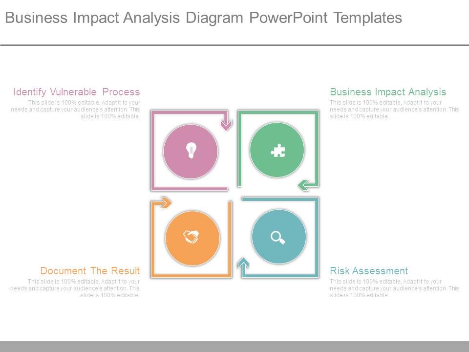 Business_Impact_Analysis_Diagram_Powerpoint_Templates_1.jpg
