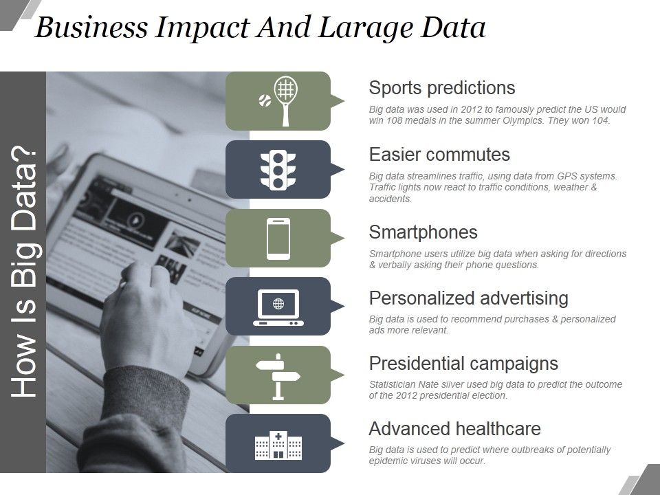 Business_Impact_And_Large_Data_Ppt_PowerPoint_Presentation_Example_2015_Slide_1.jpg