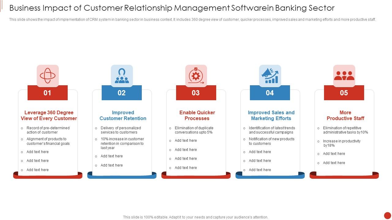 Business_Impact_Of_Customer_Relationship_Management_Softwarein_Banking_Sector_Summary_PDF_Slide_1.jpg