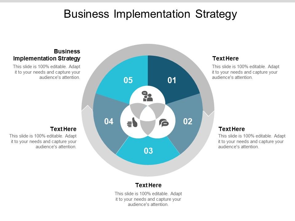 Business_Implementation_Strategy_Ppt_PowerPoint_Presentation_Show_Outline_Cpb_Slide_1.jpg