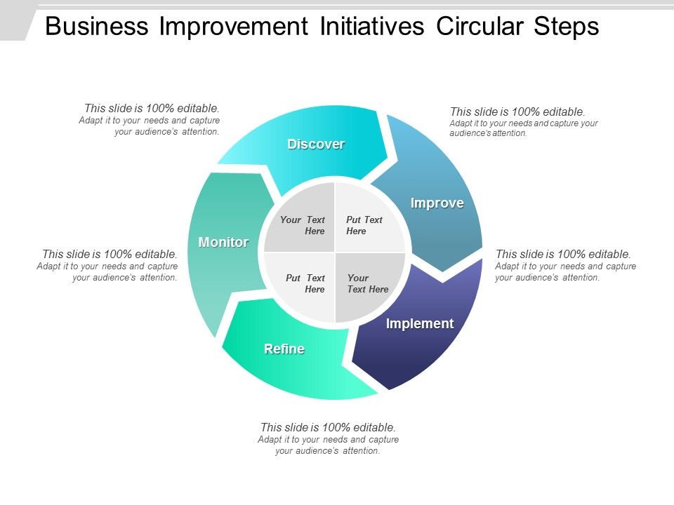 Business_Improvement_Initiatives_Circular_Steps_Ppt_PowerPoint_Presentation_File_Infographic_Template_Slide_1.jpg