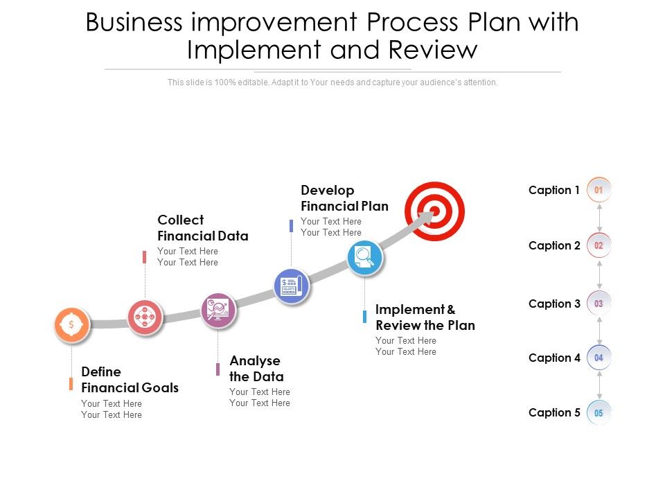 Business_Improvement_Process_Plan_With_Implement_And_Review_Ppt_PowerPoint_Presentation_Infographics_Ideas_PDF_Slide_1.jpg