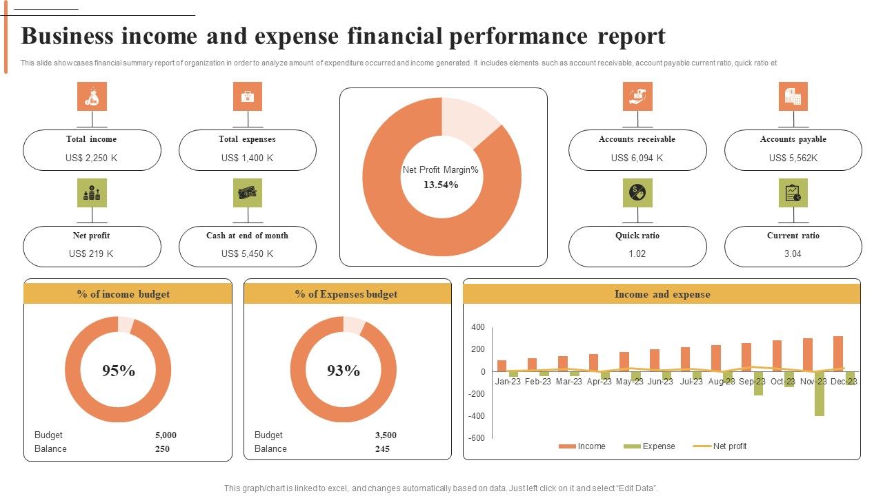 Business_Income_And_Expense_Financial_Performance_Report_Formats_PDF_Slide_1.jpg