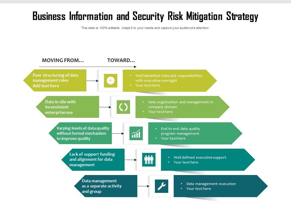Business_Information_And_Security_Risk_Mitigation_Strategy_Ppt_PowerPoint_Presentation_File_Format_PDF_Slide_1.jpg