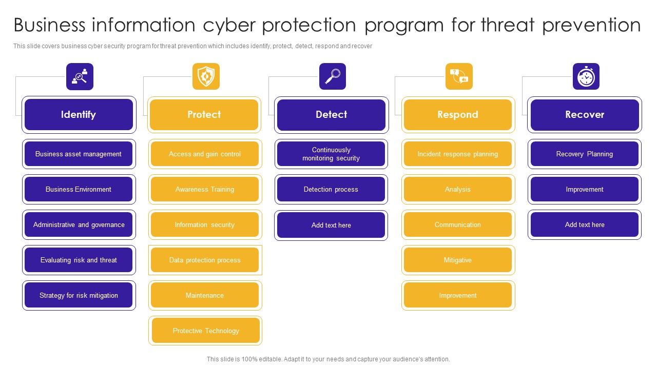 Business_Information_Cyber_Protection_Program_For_Threat_Prevention_Background_PDF_Slide_1.jpg