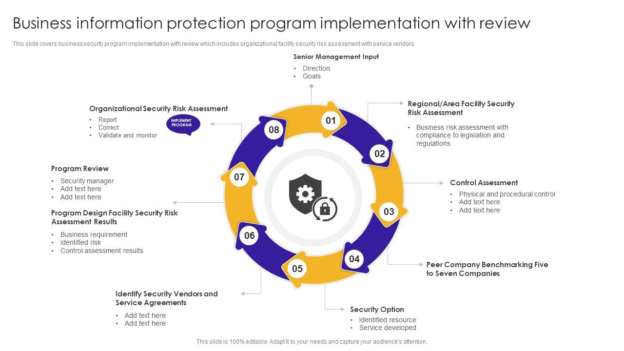 Business_Information_Protection_Program_Implementation_With_Review_Information_PDF_Slide_1.jpg