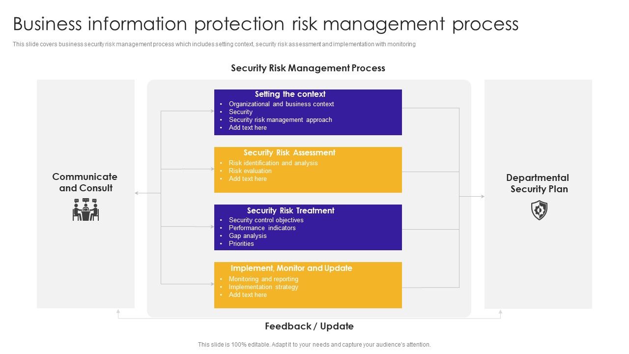 Business_Information_Protection_Risk_Management_Process_Structure_PDF_Slide_1.jpg