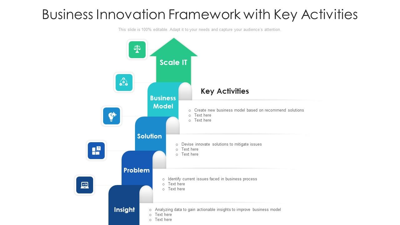Business_Innovation_Framework_With_Key_Activities_Ppt_PowerPoint_Presentation_Portfolio_Graphics_Tutorials_PDF_Slide_1.jpg