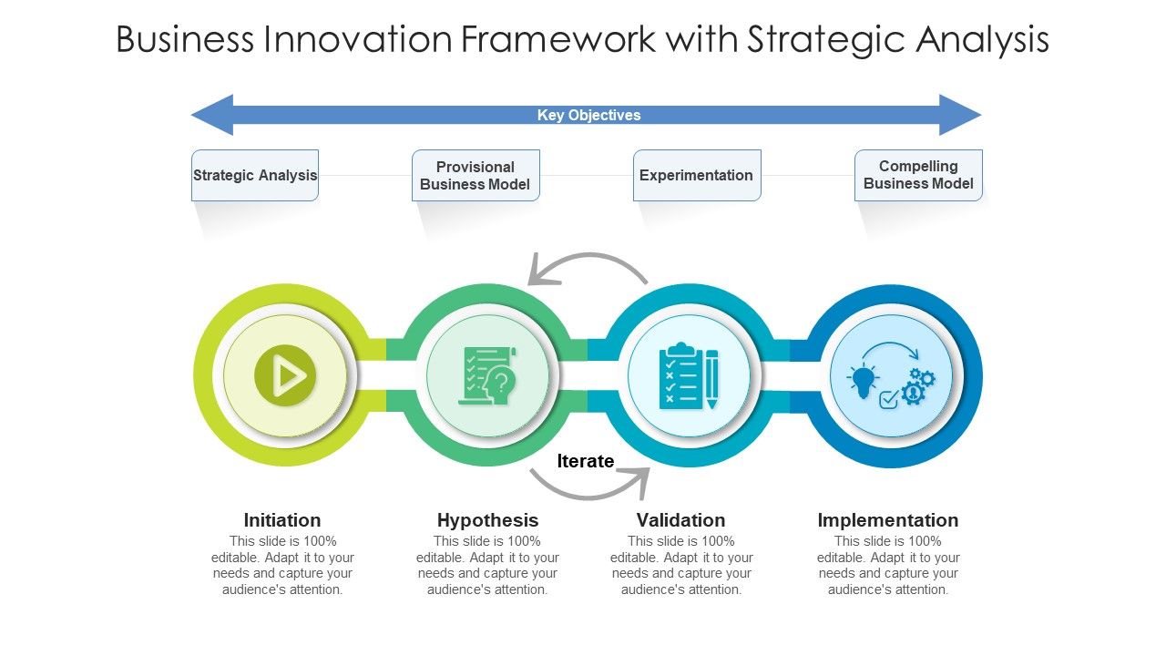Business_Innovation_Framework_With_Strategic_Analysis_Ppt_Portfolio_Example_Topics_PDF_Slide_1.jpg