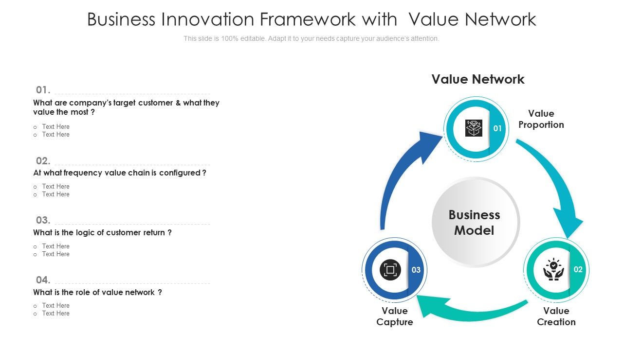 Business_Innovation_Framework_With_Value_Network_Ppt_PowerPoint_Presentation_Slides_Icons_PDF_Slide_1.jpg