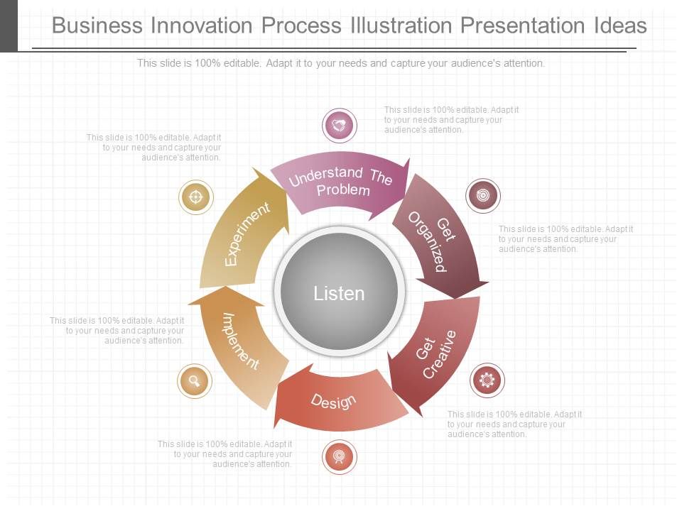 Business_Innovation_Process_Illustration_Presentation_Ideas_1.jpg