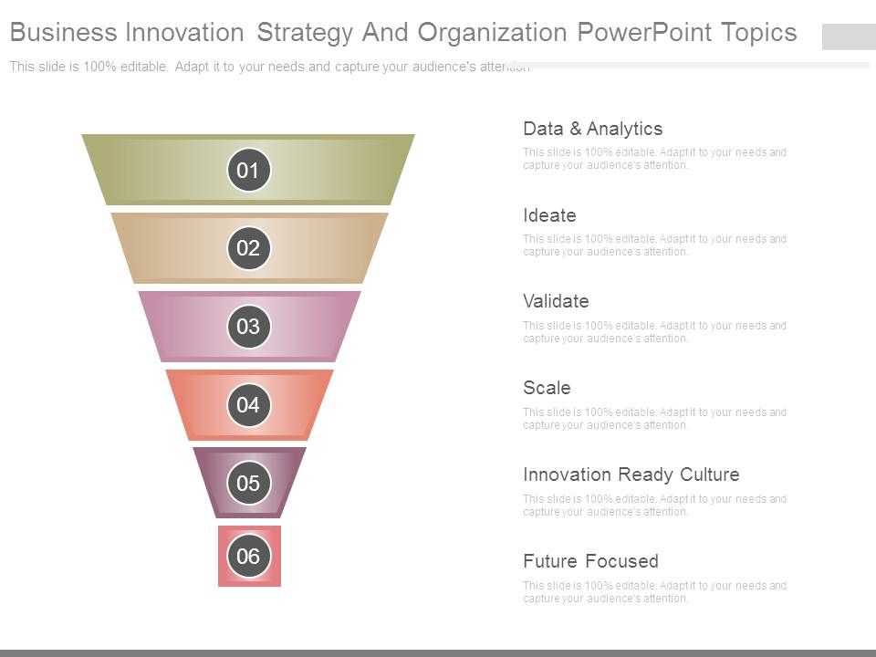 Business_Innovation_Strategy_And_Organization_Powerpoint_Topics_1.jpg