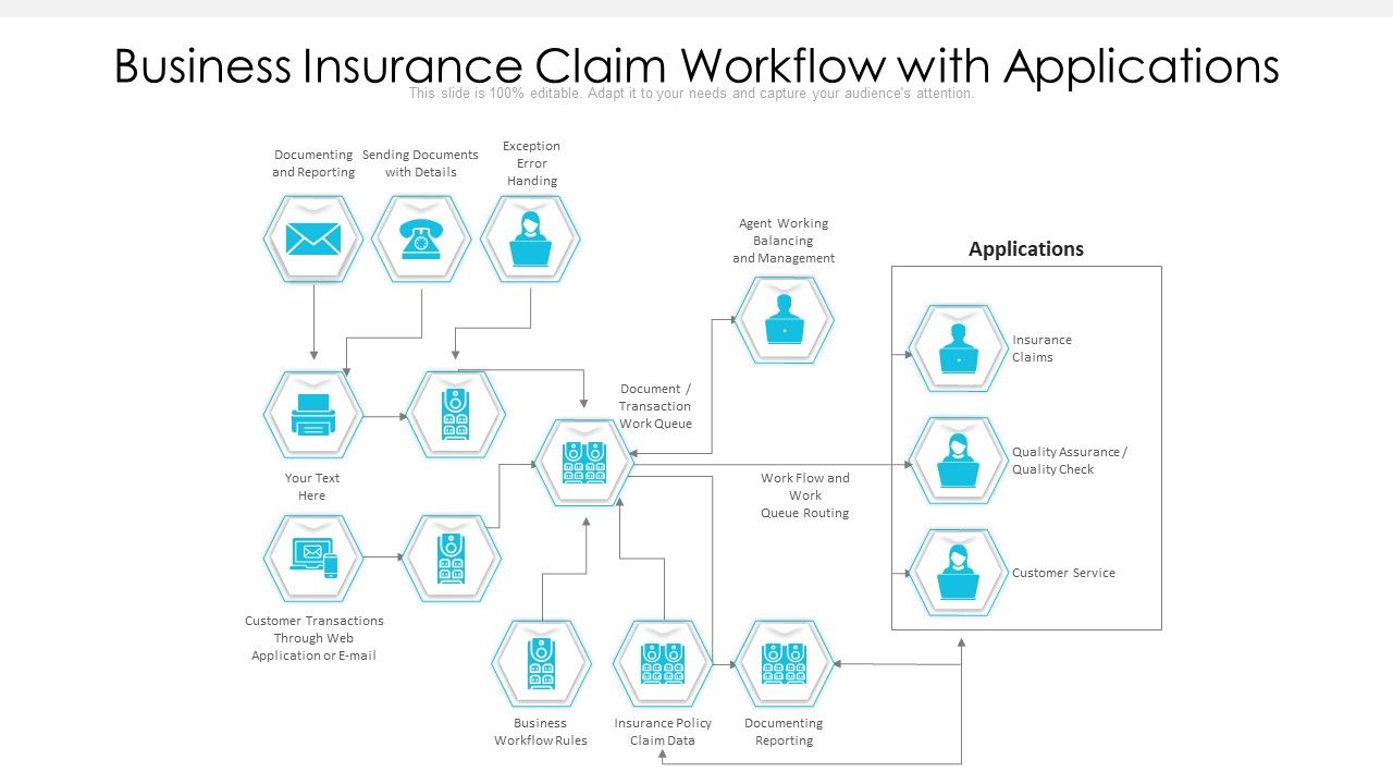 Business_Insurance_Claim_Workflow_With_Applications_Ppt_PowerPoint_Presentation_Summary_Design_Templates_PDF_Slide_1.jpg