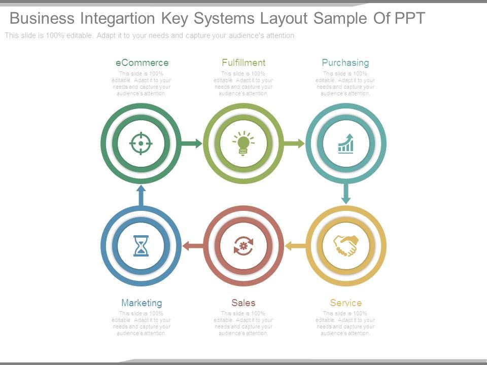 Business_Integartion_Key_Systems_Layout_Sample_Of_Ppt_1.jpg
