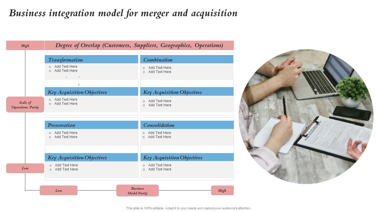 Business_Integration_Model_For_Merger_And_Acquisition_Merger_And_Integration_Procedure_Themes_PDF_Slide_1.jpg