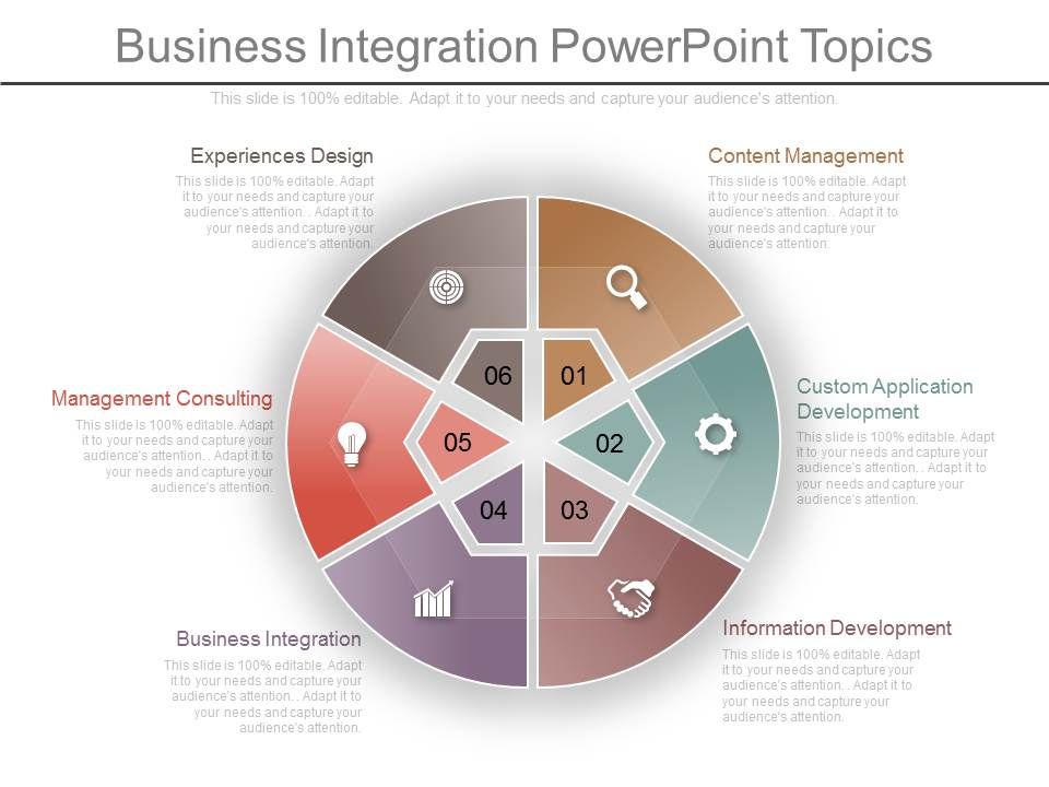 Business_Integration_Powerpoint_Topics_1.jpg