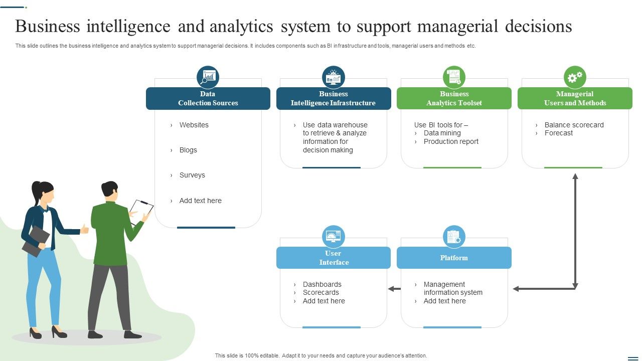 Business_Intelligence_And_Analytics_System_To_Support_Managerial_Decisions_Ppt_Outline_Shapes_PDF_Slide_1.jpg
