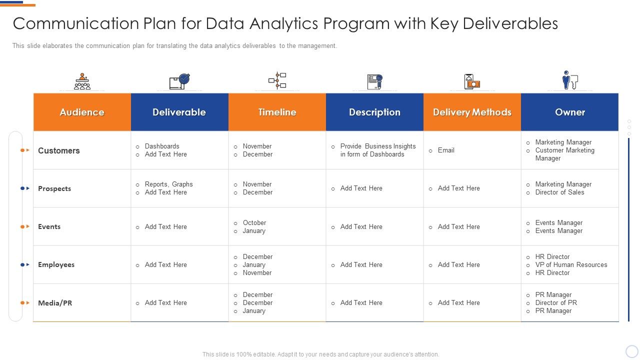 Business_Intelligence_And_Big_Communication_Plan_For_Data_Analytics_Program_Microsoft_PDF_Slide_1.jpg