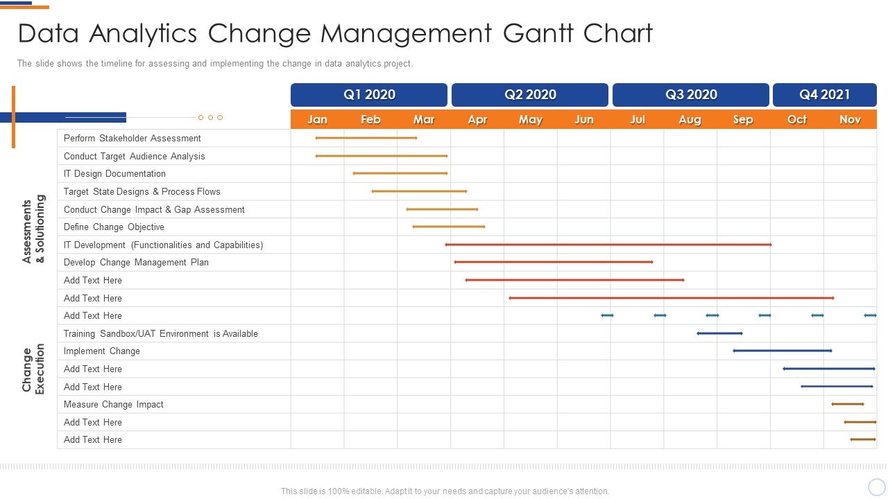 Business_Intelligence_And_Big_Data_Analytics_Data_Analytics_Change_Management_Gantt_Pictures_PDF_Slide_1.jpg