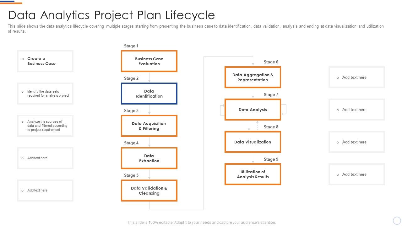Business_Intelligence_And_Big_Data_Analytics_Project_Plan_Lifecycle_Icons_PDF_Slide_1.jpg