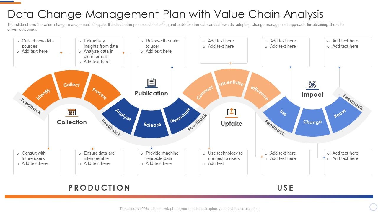 Business_Intelligence_And_Big_Data_Change_Management_Plan_With_Value_Chain_Analysis_Background_PDF_Slide_1.jpg