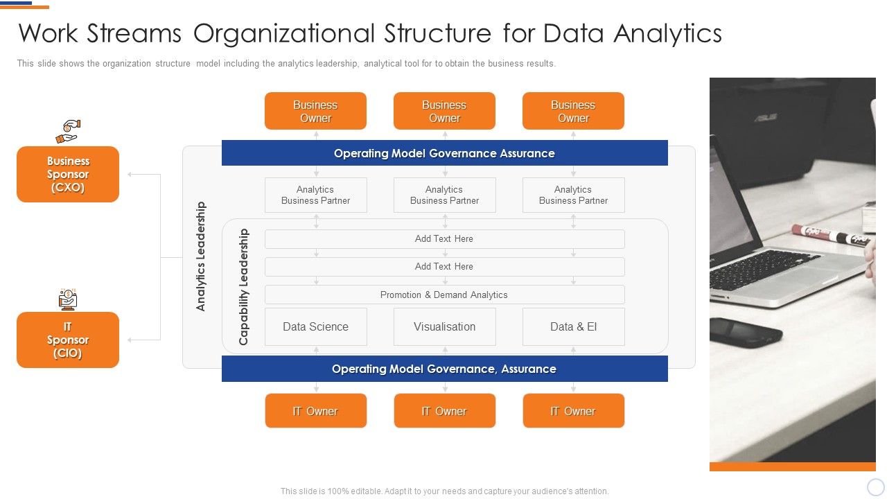 Business_Intelligence_And_Big_Data_Work_Streams_Organizational_Structure_For_Data_Analytics_Formats_PDF_Slide_1.jpg