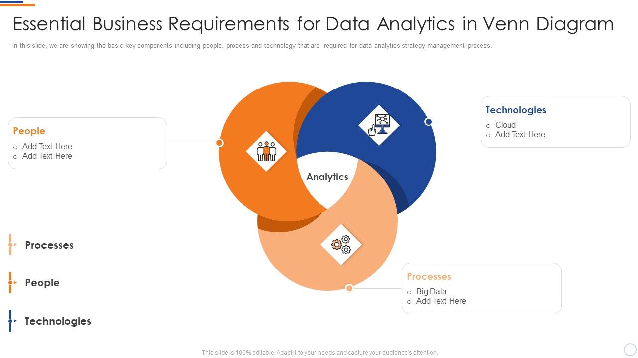 Business_Intelligence_And_Big_Essential_Business_Requirements_For_Data_Analytics_In_Venn_Ideas_PDF_Slide_1.jpg