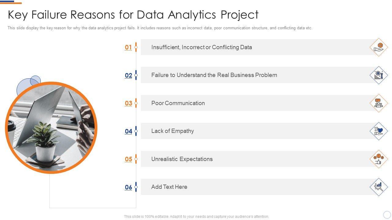 Business_Intelligence_And_Big_Key_Failure_Reasons_For_Data_Analytics_Project_Information_PDF_Slide_1.jpg
