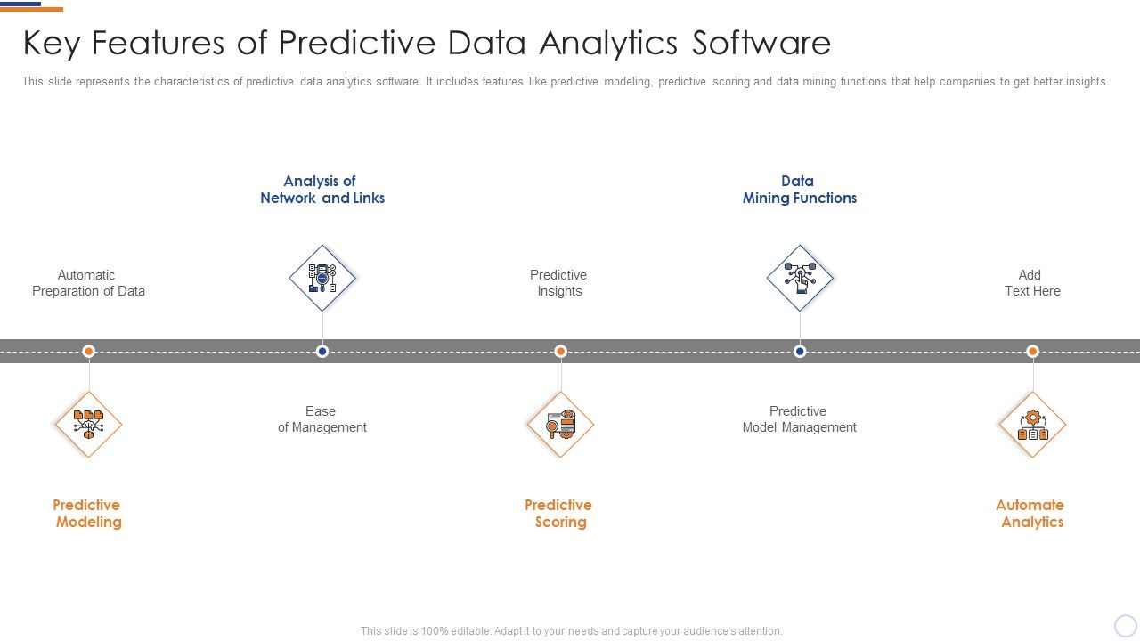 Business_Intelligence_And_Big_Key_Features_Of_Predictive_Data_Analytics_Software_Microsoft_PDF_Slide_1.jpg
