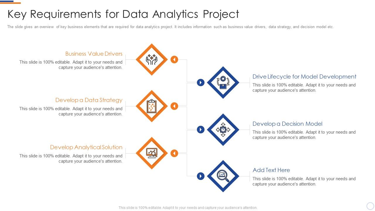 Business_Intelligence_And_Big_Key_Requirements_For_Data_Analytics_Project_Brochure_PDF_Slide_1.jpg