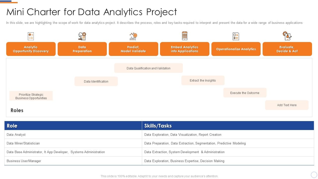 Business_Intelligence_And_Big_Mini_Charter_For_Data_Analytics_Project_Rules_PDF_Slide_1.jpg
