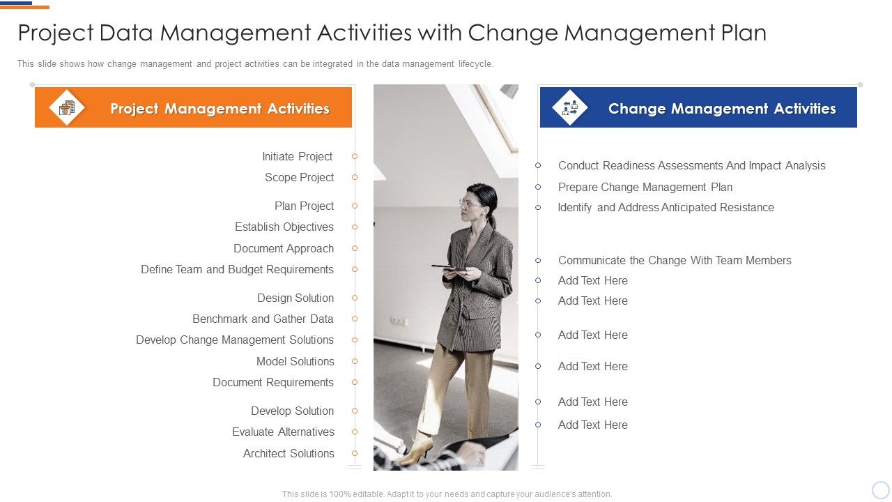 Business_Intelligence_And_Big_Project_Data_Management_Activities_With_Change_Infographics_PDF_Slide_1.jpg