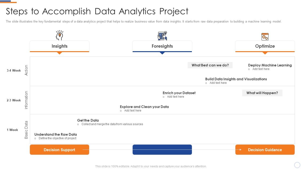 Business_Intelligence_And_Big_Steps_To_Accomplish_Data_Analytics_Project_Microsoft_PDF_Slide_1.jpg