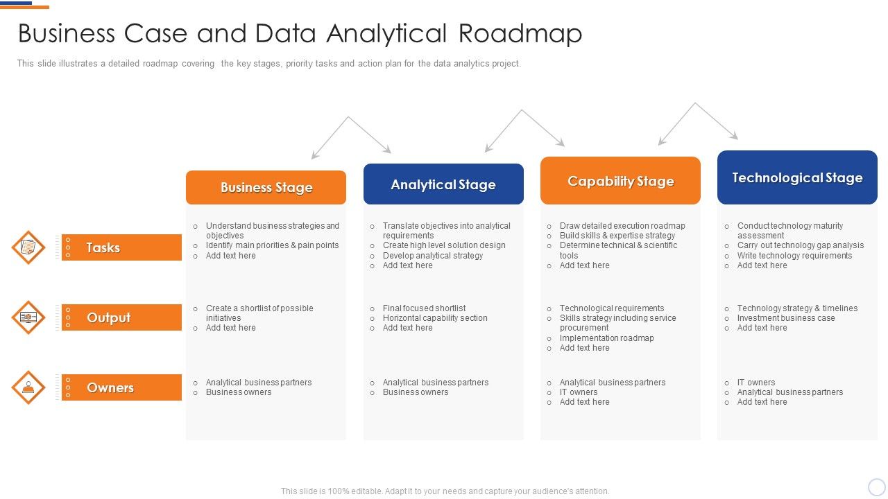Business_Intelligence_And_Big_Transformation_Business_Case_And_Data_Analytical_Elements_PDF_Slide_1.jpg