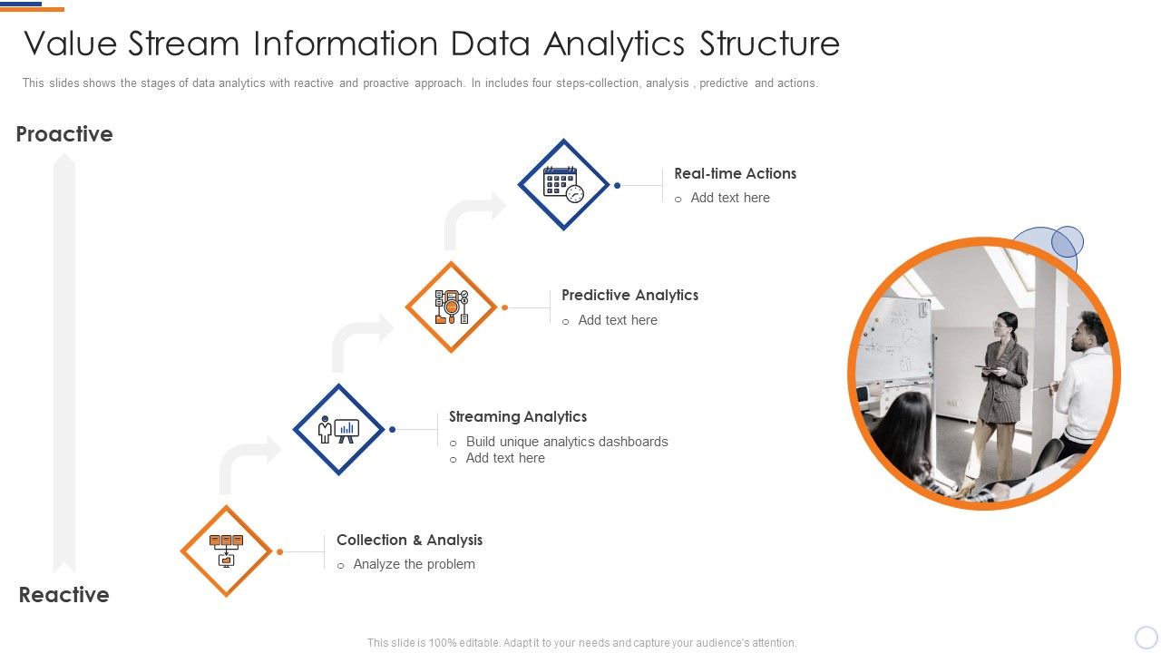 Business_Intelligence_And_Big_Value_Stream_Information_Data_Analytics_Structure_Formats_PDF_Slide_1.jpg