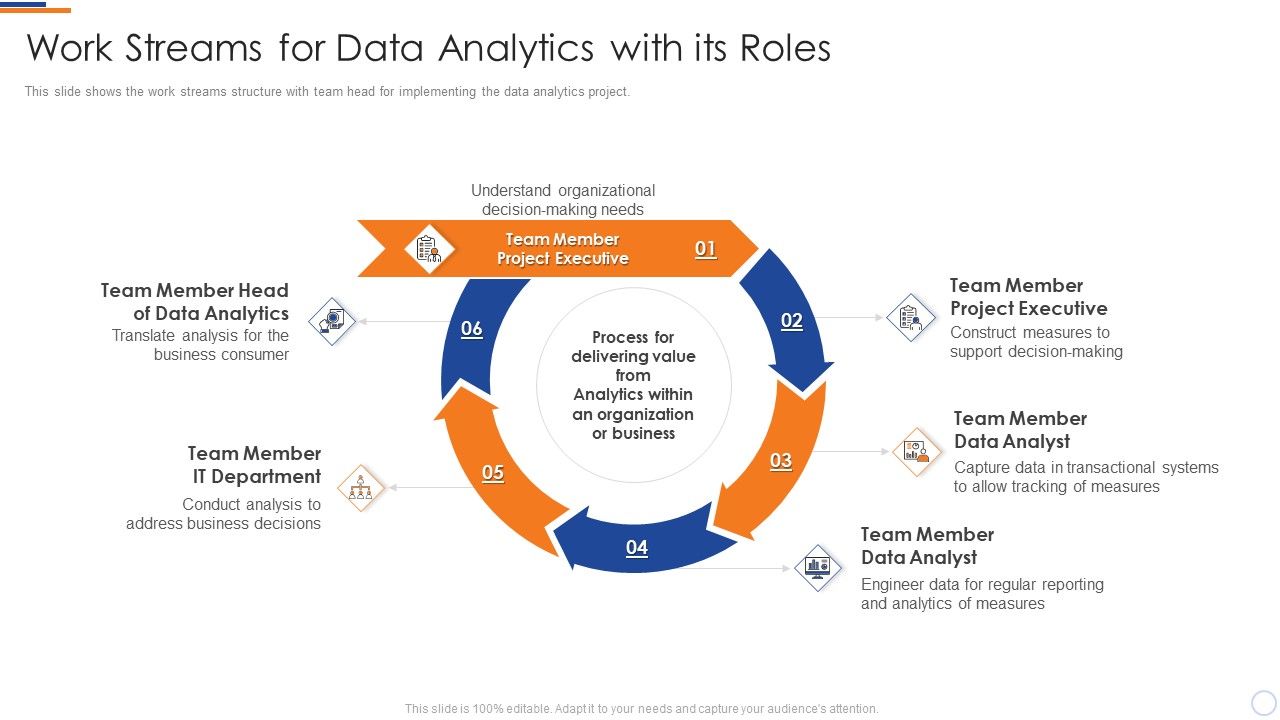 Business_Intelligence_And_Big_Work_Streams_For_Data_Analytics_With_Its_Roles_Microsoft_PDF_Slide_1.jpg