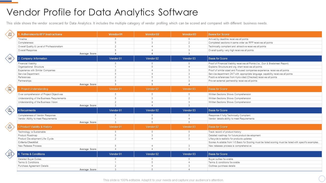 Business_Intelligence_And_Vendor_Profile_For_Data_Analytics_Software_Topics_PDF_Slide_1.jpg