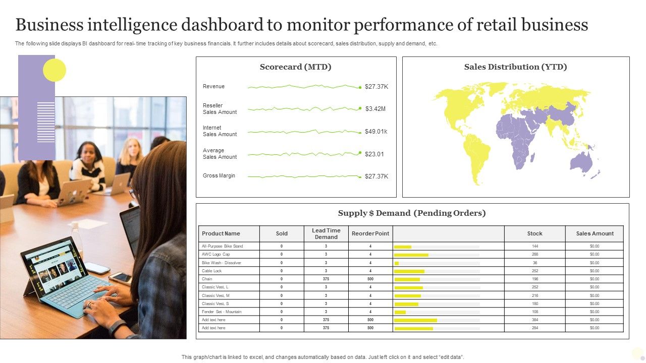 Business_Intelligence_Dashboard_To_Monitor_Performance_Of_Retail_Business_Infographics_PDF_Slide_1.jpg