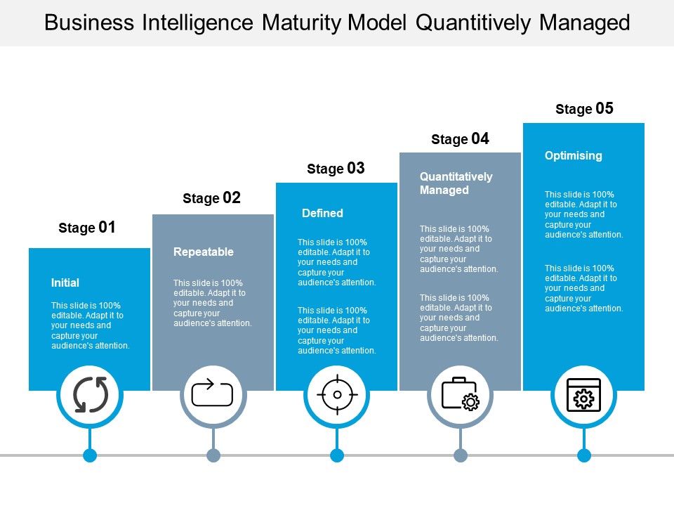Business_Intelligence_Maturity_Model_Quantitively_Managed_Ppt_PowerPoint_Presentation_Ideas_Influencers_Slide_1.jpg