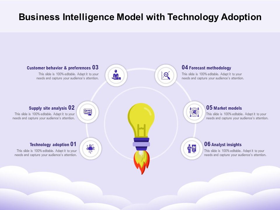 Business_Intelligence_Model_With_Technology_Adoption_Ppt_PowerPoint_Presentation_Infographics_File_Formats_Slide_1.jpg