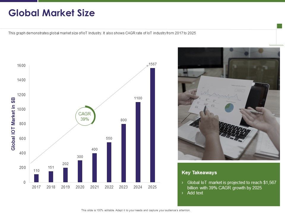 Business_Intelligence_Report_Global_Market_Size_Ppt_Tips_PDF_Slide_1.jpg
